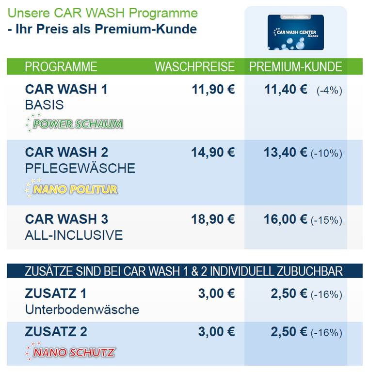 Premiumkundenkarte / CAR WASH CENTER HANAU